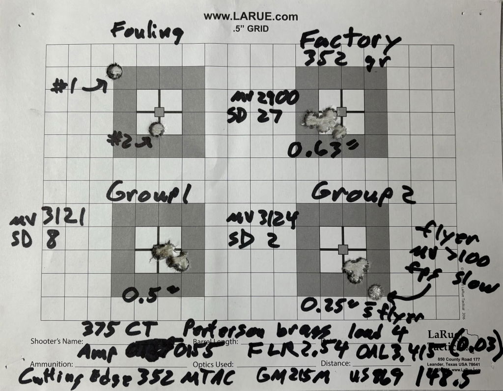Cutting Edge MTAC .375 352gr palle single feed 50ct rame